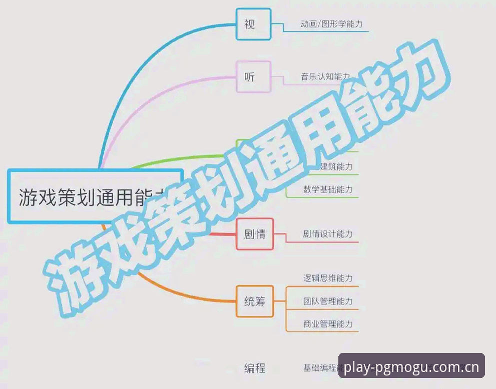 PG模拟器游戏平台使用技巧 PG模拟器游戏平台使用技巧全面解析:从入门到精通的深度指南